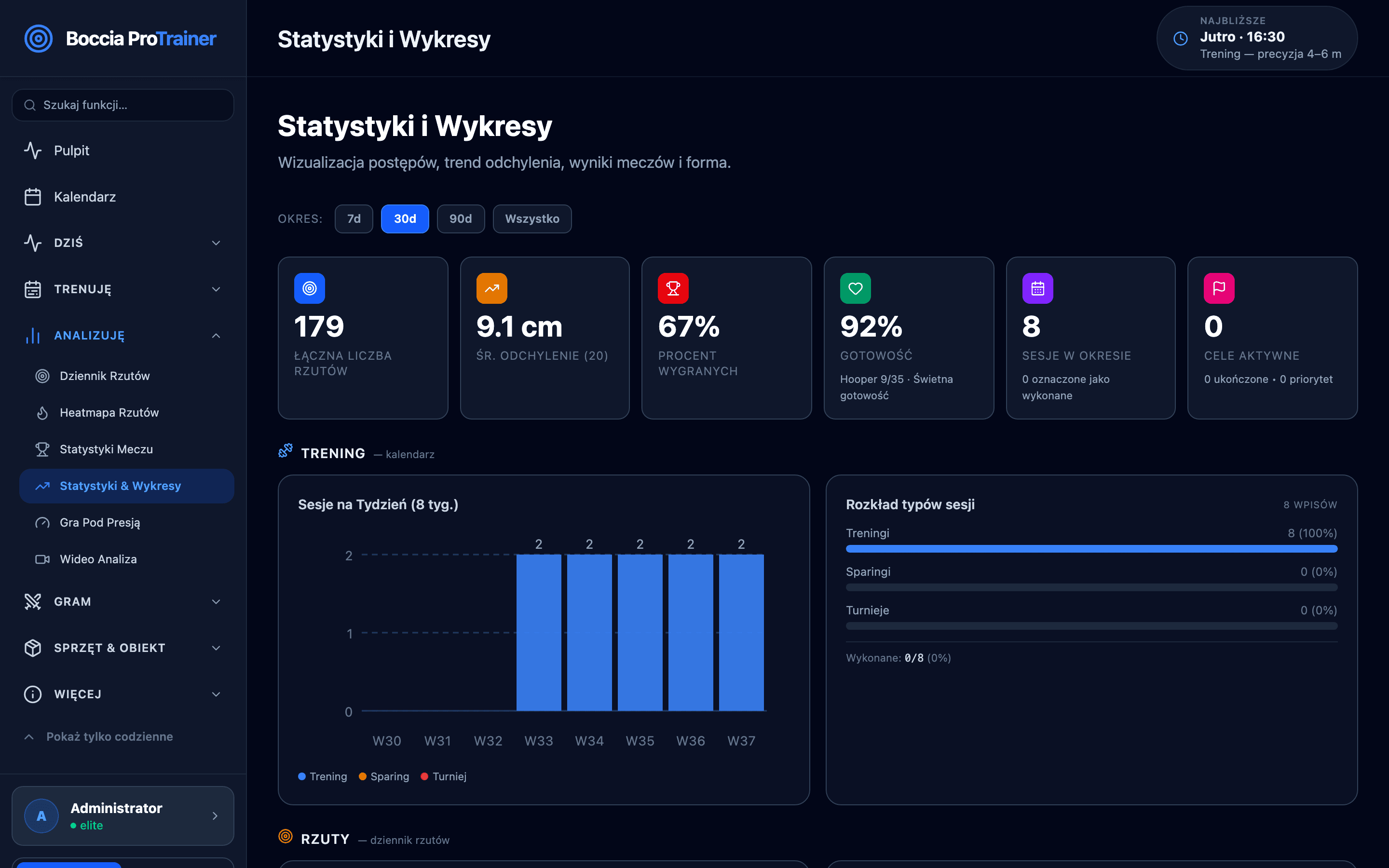 Statystyki i wykresy: wykres skuteczności w czasie, podział po dystansach i typach rzutów.