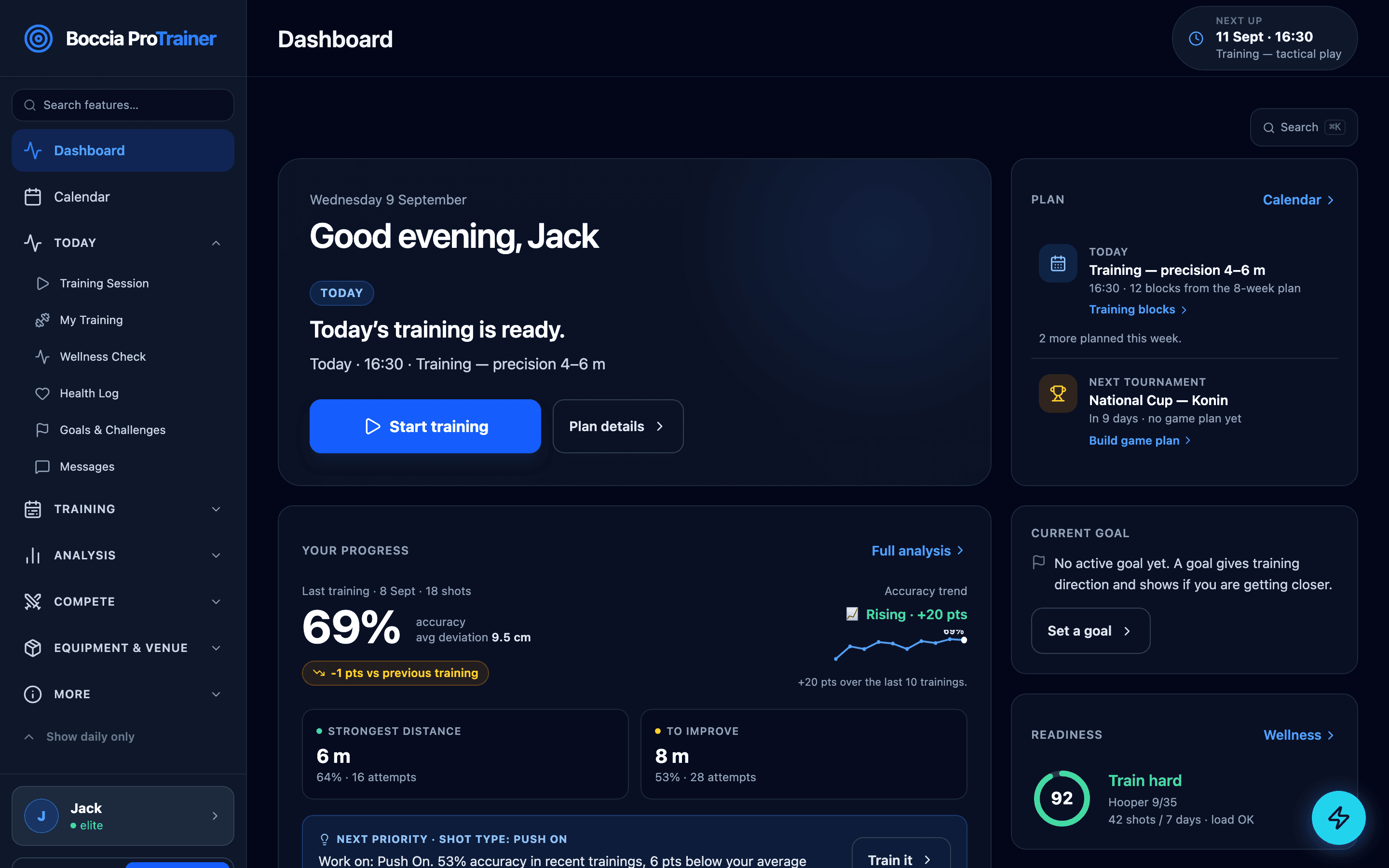 Boccia ProTrainer dashboard on desktop: greeting, next planned session, last-session accuracy 69% with a rising trend, strongest distance, Hooper readiness 9/35 and the next tournament.