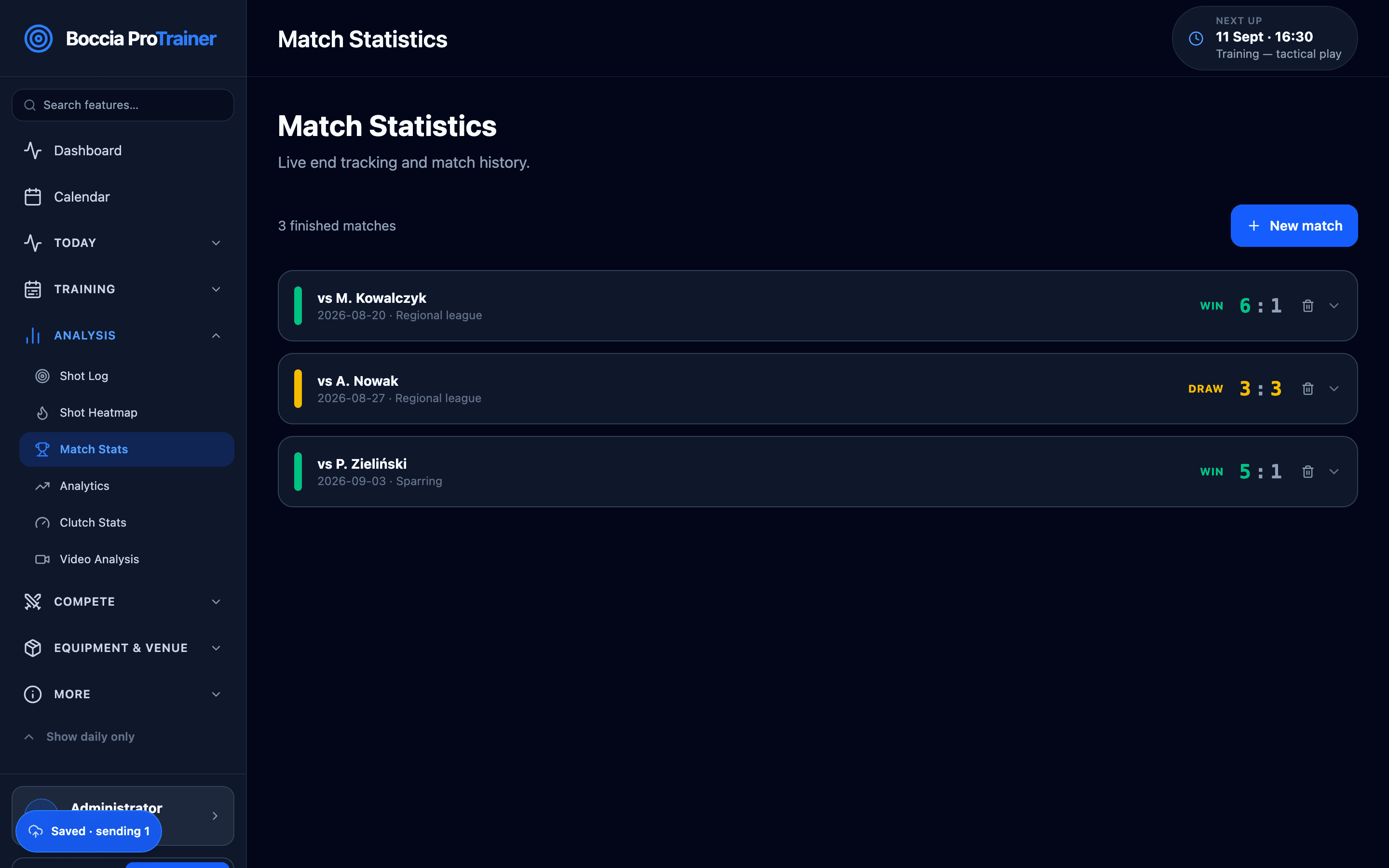 Match statistics: end results, shot accuracy and key moments of the match.