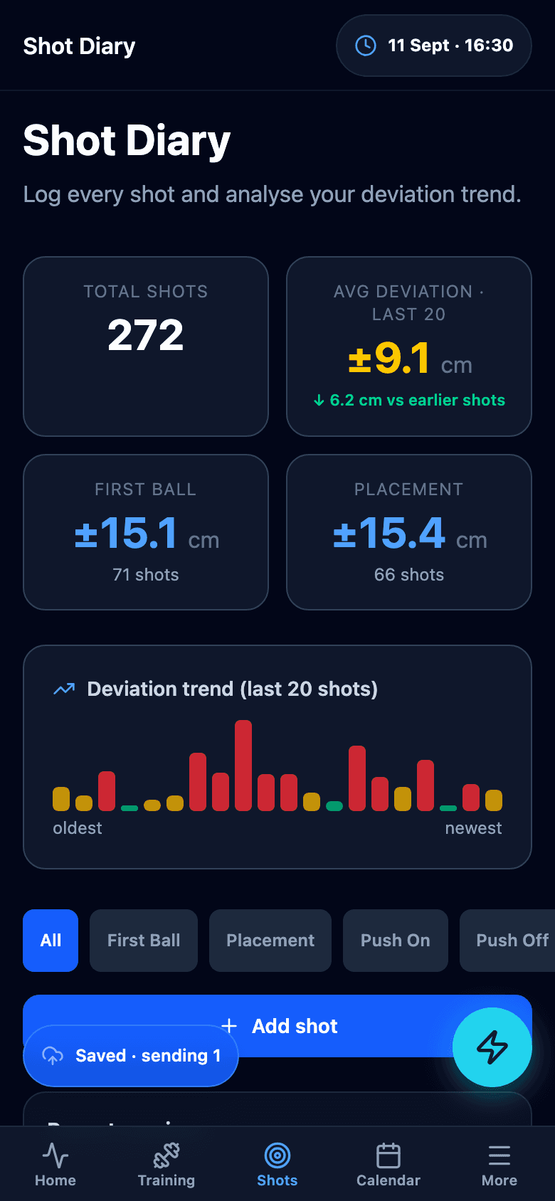 Shot log on a phone with a list of recent shots and their results.