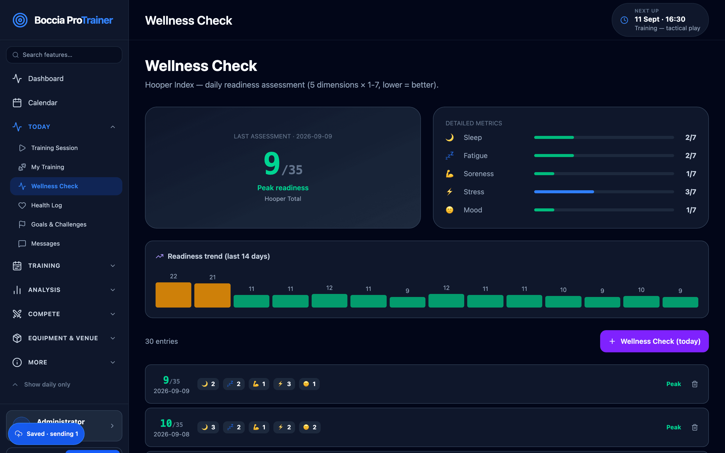 Wellness Check: Hooper form (sleep, fatigue, stress, muscle soreness) and the readiness result.